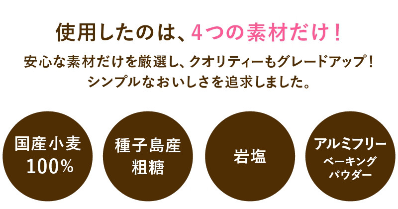 使用したのは、4つの素材だけ！安心な素材だけを厳選し、クオリティーもグレードアップ！シンプルなおいしさを追求しました。国産小麦100％使用　種子島産粗糖使用　岩塩使用　アルミフリーベーキングパウダー使用